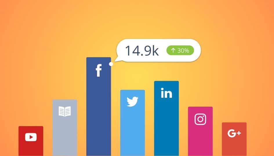 social media analytics