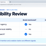 Which AEO Tool Is Best for Your Business